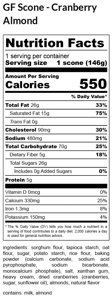 Cranberry Almond Scones