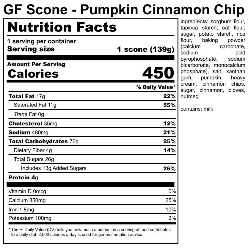 Pumpkin Cinnamon Chip Scones